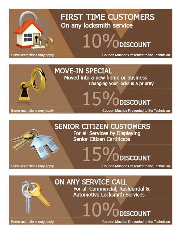 City Locksmith Shop Minneapolis, MN 612-568-1052 - cou-ls